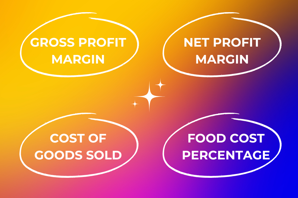 Restaurant KPIs