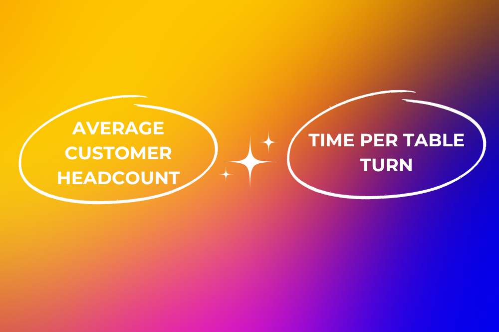 Restaurant Metrics Guide