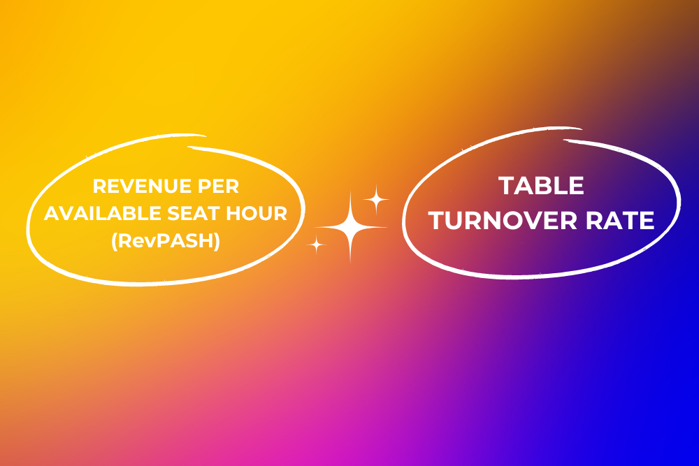 Restaurant Operations Metrics